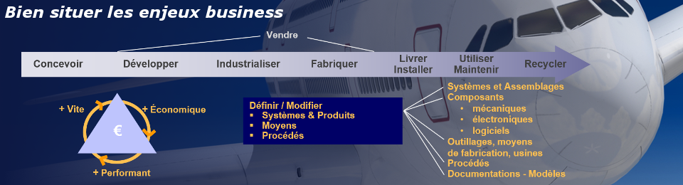 Transformation-1_Bien_situer_les enjeux_960x260.png